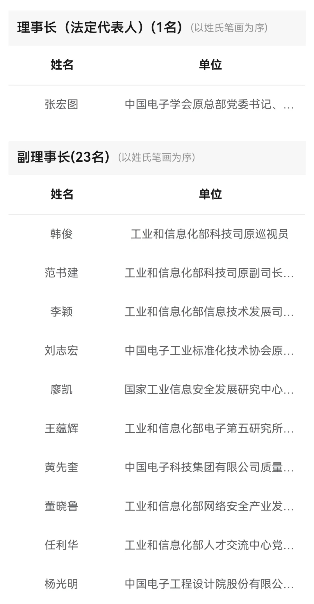 0281fb01a756f35c350ed3a0666a72fa_640_wx_fmt=jpeg&tp=webp&wxfrom=10005&wx_lazy=1.webp